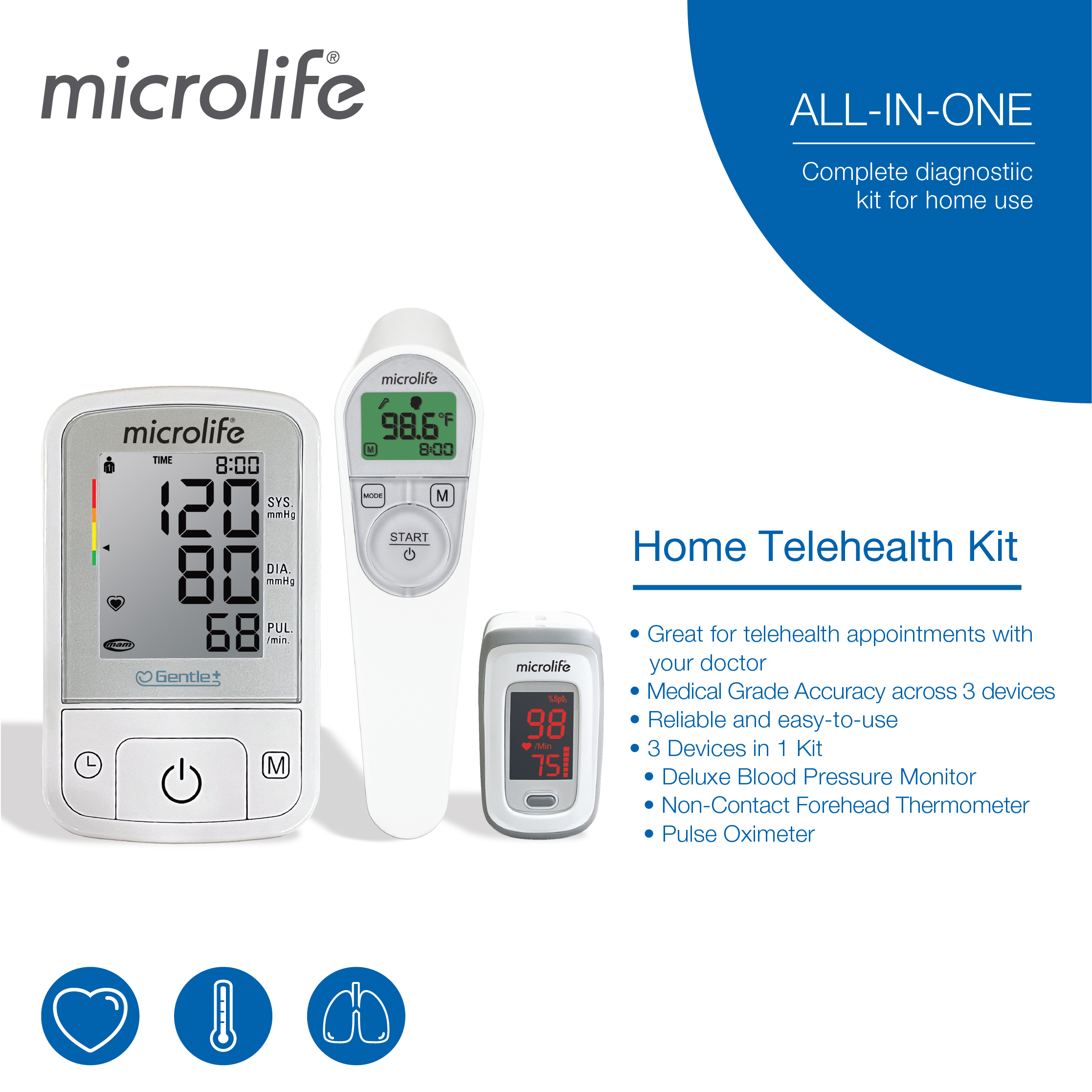 TH200 Telehealth Kit Features