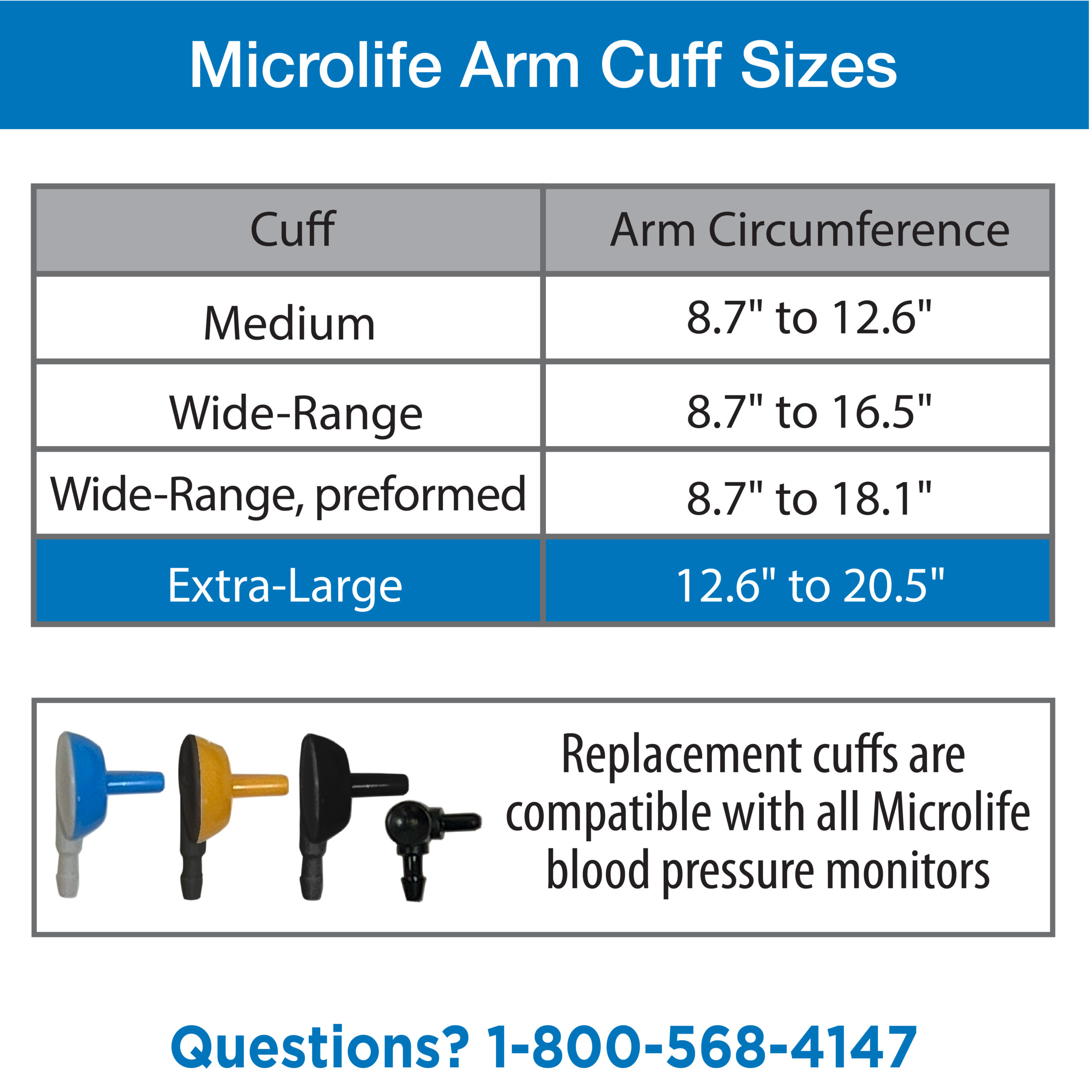 Extra Large Blood Pressure Arm Cuff - Cuff Sizes